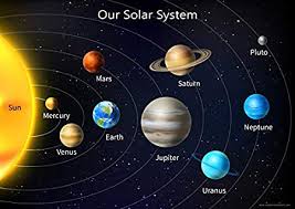 Activity on Solar System:Pre-Primary Section