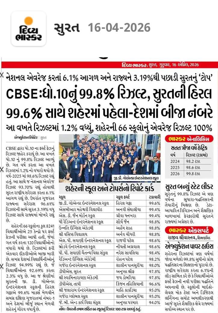 Grade 10 – 100% Result